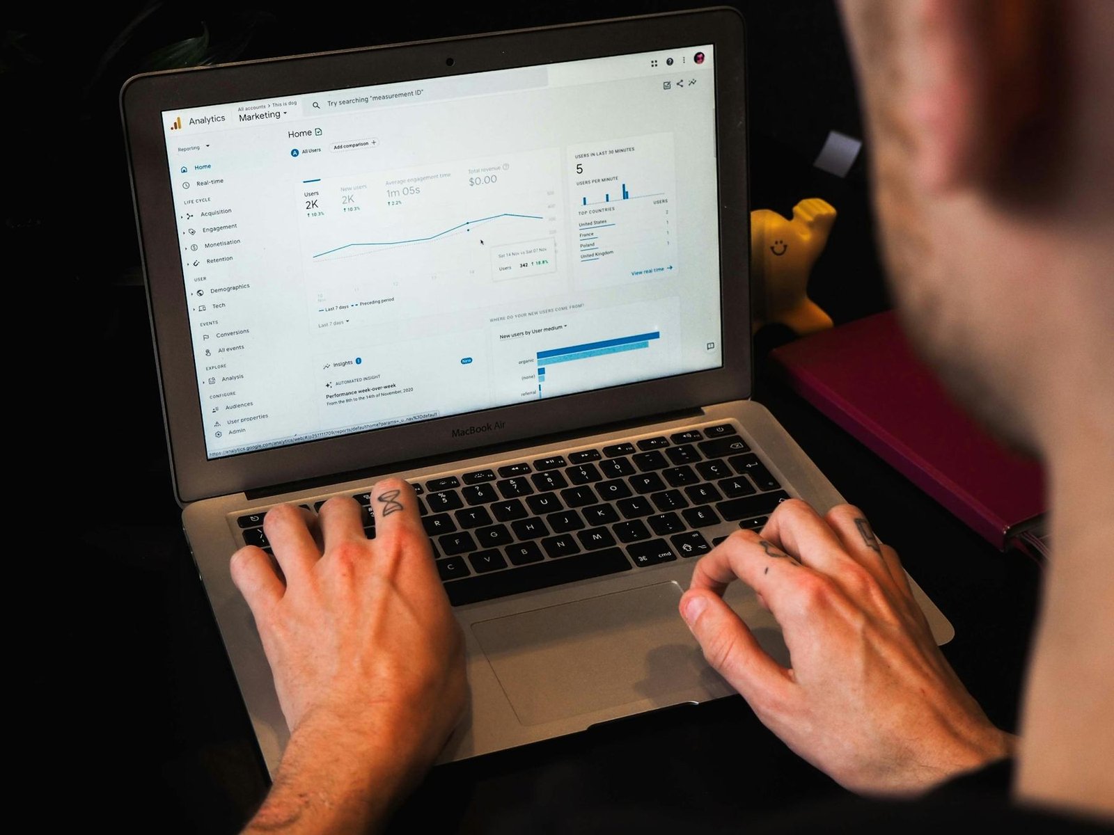 Hands on a laptop keyboard with a dashboard on screen